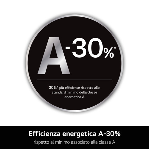 LG F2NX50S8TLB Lavatrice Slim Intelligente 8 kg Classe A-30% Bianco