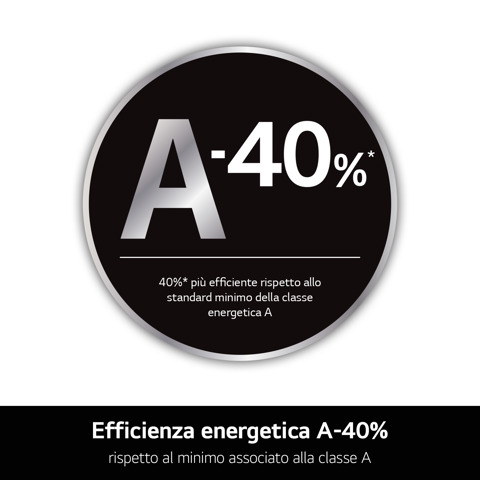 LG F4NX5013TKC Lavatrice Intelligente 13 kg Classe A-40% Bianco/Nero