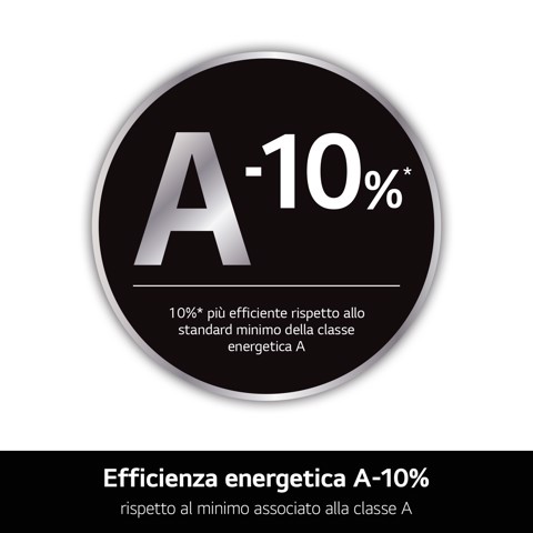 LG F4R709TAIDD Lavatrice 9kg AI DD, Classe A-10%, 1400 giri, Vapore, Wi-Fi
