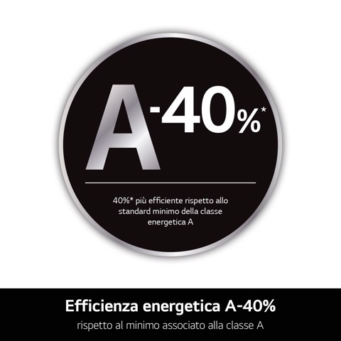 LG F4X7013TBB Lavatrice 13kg AI DD™ Serie X7, Classe A-40%, 1400 giri, Display Easy Circle, Wi-Fi, AI Wash, TurboWash
