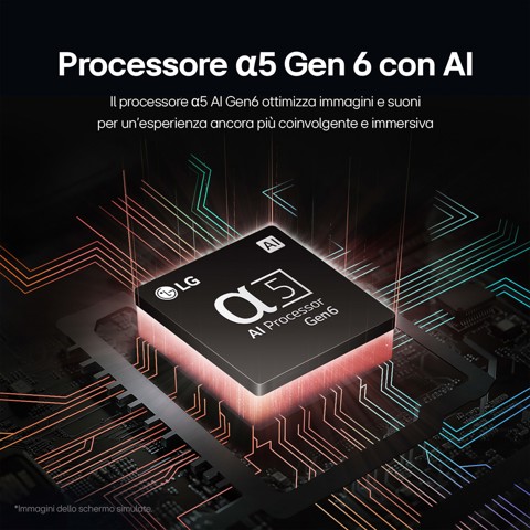 LG FHD 43LR6000LA TV Serie LR6000 43'' 2K, α5 Gen6, HDR10, 20W, 2 HDMI con Game Optimizer, webOS23