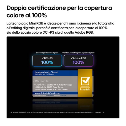 LG Mini RGB 55'' Serie MRGB87 55MRGB87B6B, 4K, RGB Primary Color Pro, Dolby Vision, Motion Booster 288, SMART TV 2026