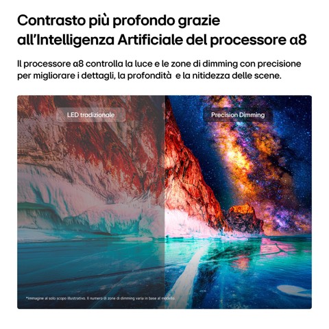 LG Mini RGB 55'' Serie MRGB87 55MRGB87B6B, 4K, RGB Primary Color Pro, Dolby Vision, Motion Booster 288, SMART TV 2026