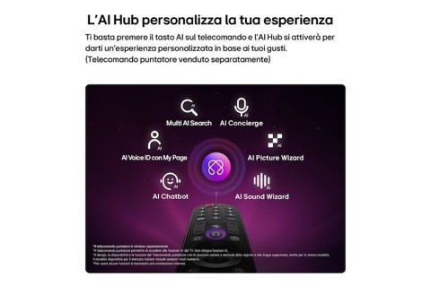 LG NANO 4K UHD AI 75NU850B6LA 190,5 cm (75") 4K Ultra HD Smart TV Wi-Fi Nero