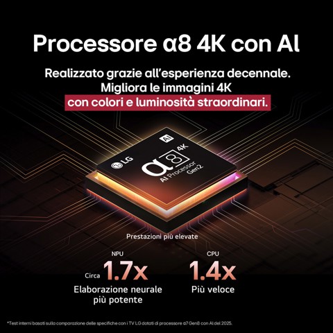 LG OLED AI OLED83B56LA TV Serie B5 83'' 4K, α8 Gen2, Dolby Vision, 20W, 4 HDMI con VRR 120Hz, G-Sync, Smart TV WebOS 25