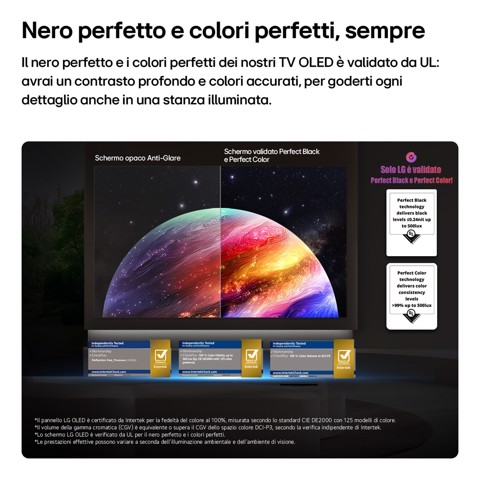 LG OLED evo AI 42'' Serie C6 OLED42C65LA, 4K, Brightness Booster, Processore α11 Gen3, VRR 165Hz,G-Sync, SMART TV 2026