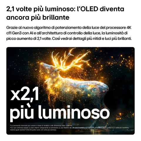 LG OLED evo AI 48'' Serie G6S OLED48G66LS, 4K, Hyper Radiant Color, Processore α11 Gen3, VRR 165Hz,G-Sync, SMART TV 2026