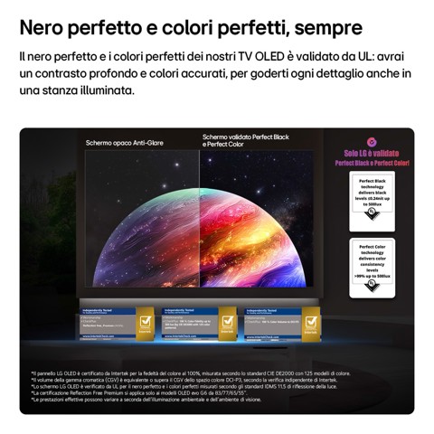 LG OLED evo AI 65'' Serie G6S OLED65G66LS, 4K, Hyper Radiant Color, Processore α11 Gen3, VRR 165Hz,G-Sync, SMART TV 2026