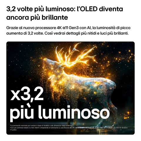 LG OLED evo AI 83'' Serie C6 Pro OLED83C66LB, 4K, Hyper Radiant Color, Precision HDR, Processore α11 Gen3, SMART TV 2026