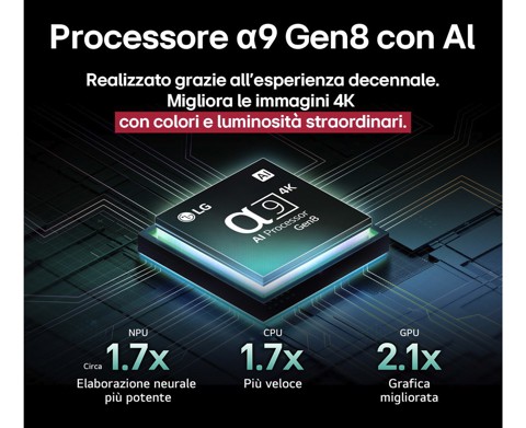 LG OLED evo AI OLED42C54LA 106,7 cm (42") 4K Ultra HD Smart TV Wi-Fi Nero