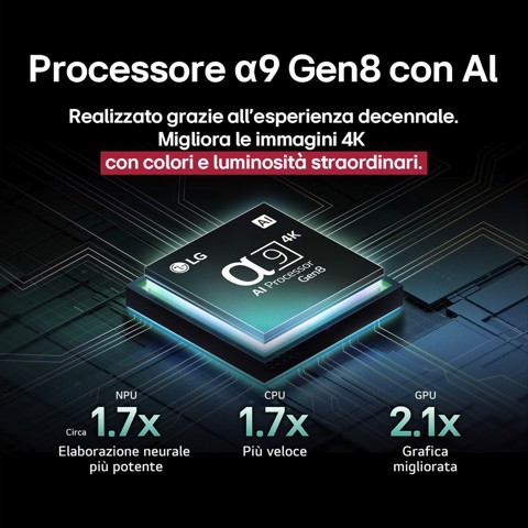 LG OLED evo AI OLED55C55LA TV Serie C5 55'' 4K, α9 Gen8, Brightness Booster, 40W, 4 HDMI, VRR 144Hz, Smart TV WebOS 25