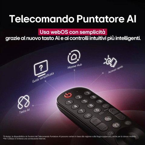 LG OLED evo AI OLED97G54LW TV Serie G5 97'' 4K, α11 Gen2, Brightness Booster Max, 60W, 4 HDMI 165Hz, Smart TV 2025 prodotto di esposizione pari al nuovo