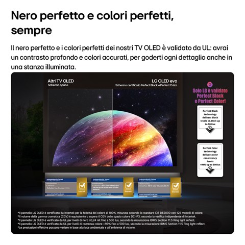 LG OLED evo AI Wallpaper TV 77'' W6 OLED77W69LA, 4K, spessore 9,9mm, True Wireless, Staffe filo muro SMART TV 2026