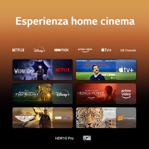 LG QNED 75'' Serie QNED75 75QNED756RA, TV 4K, 4 HDMI, SMART TV 2023