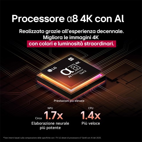 LG QNED evo AI 75'' Serie QNED93 75QNED93A6A, MiniLED 4K, Precision Dimming, Dolby Vision, SMART TV 2025