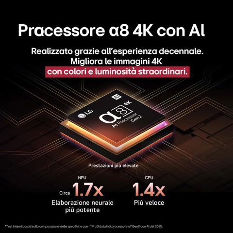 LG QNED evo AI 86QNED86A6A TV Serie QNED86 86'' 4K, α8 Gen2, Dolby Vision, 20W, 4 HDMI con VRR 144Hz, Smart TV WebOS 25