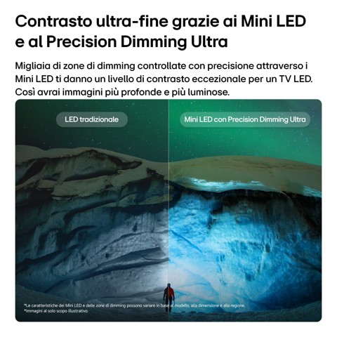 LG QNED evo AI MiniLED 115'' Serie QNED93B 115QNED93B6, 4K, Dolby Vision, Precision Dimming Pro, VRR 165Hz,SMART TV 2026