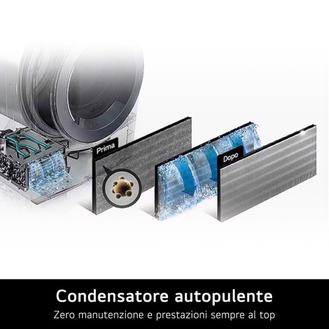 LG RH18U8AVCW Asciugatrice 18kg Pompa di calore DUAL Inverter Classe D, Motore Direct Drive, AI Dry, Wi-Fi, Bianca