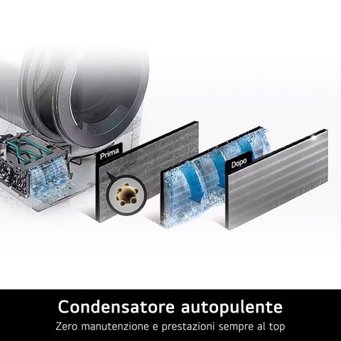 LG RH18U8AVCW Asciugatrice 18kg Pompa di calore DUAL Inverter Classe D, Motore Direct Drive, AI Dry, Wi-Fi, Bianca