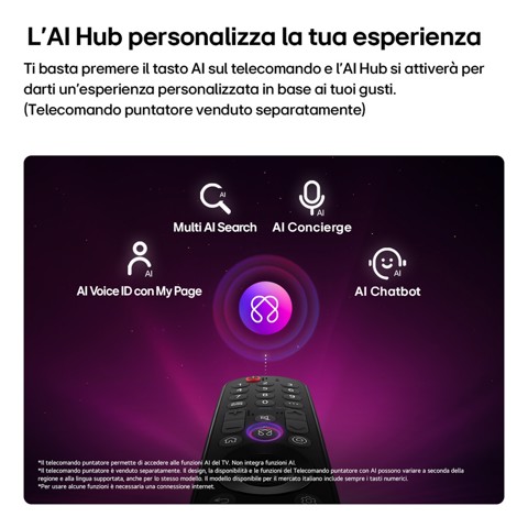 LG Smart TV webOS 27'' Serie LB70 27LB70006LA, FullHD, webOS 26, Game Optimizer, 2 HDMI, 10W, Wi-Fi, SMART TV 2026