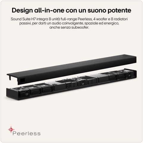 LG Sound Suite H7, Soundbar all-in-one con audio spaziale 9.1.6 & Dolby Atmos FlexConnect, Black