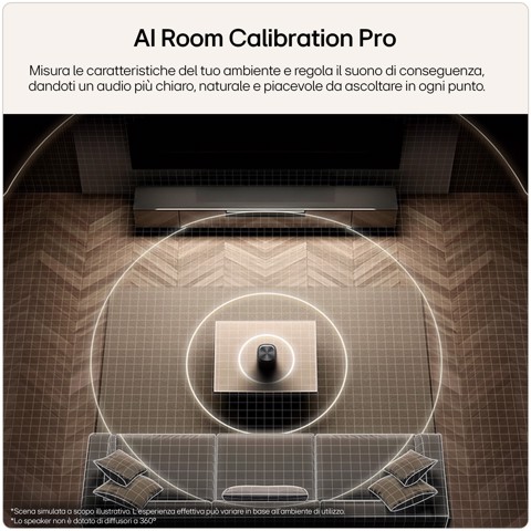 LG Sound Suite M5, Speaker wireless 1.1.1 canali con audio spaziale & Dolby Atmos FlexConnect