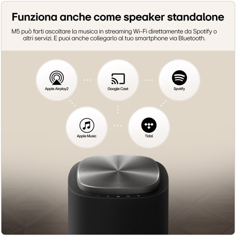 LG Sound Suite M5, Speaker wireless 1.1.1 canali con audio spaziale & Dolby Atmos FlexConnect