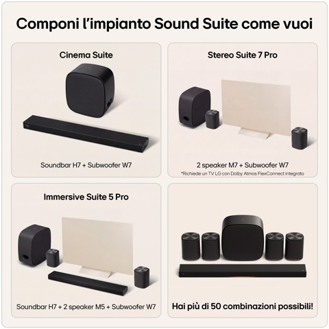 LG Sound Suite W7, Subwoofer Wireless per bassi profondi e immersivi
