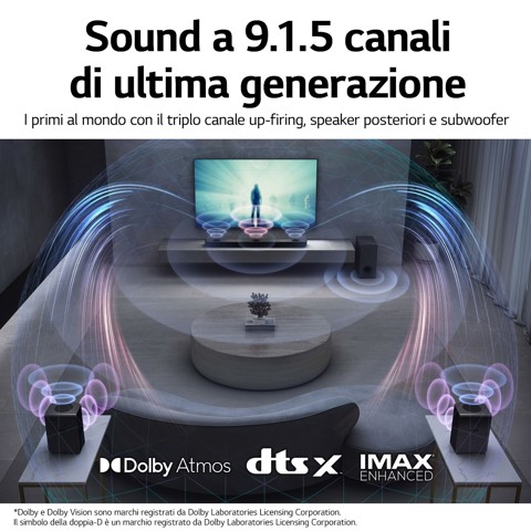 LG Soundbar S95QR 810W 9.1.5 canali, Meridian, Dolby Atmos, NOVITÀ 2022