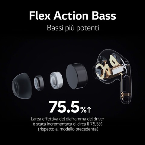 LG TONE Free FP5 - Cuffie True Wireless Bluetooth con ANC (Nero)