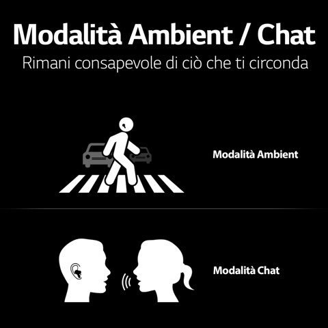 LG TONE Free FP5 - Cuffie True Wireless Bluetooth con ANC (Nero)