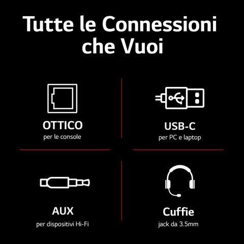 LG UltraGear GP9 speaker gaming con audio 3D e microfono integrato