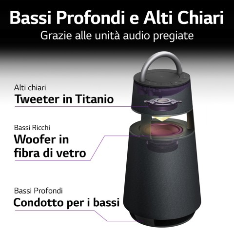 LG XBOOM 360 (RP4) speaker con Audio 360° Borgogna - Beige