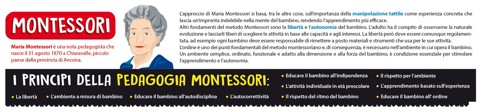 Lisciani Montessori L'Inventafavole Del Mondo Fantastico