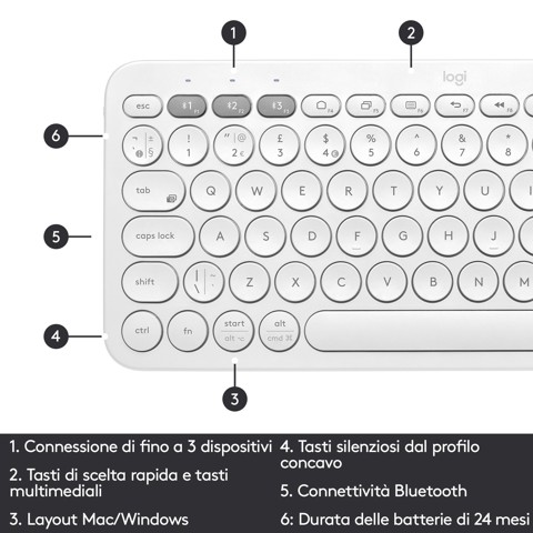Logitech K380 Multi-Device Tastiera Bluetooth Wireless, Design Easy-Switch, Sottile, Portatile, 2 Anni di Batteria, Funziona con PC, Laptop, Windows, Mac, Android, iPad OS, Apple TV. Bianco