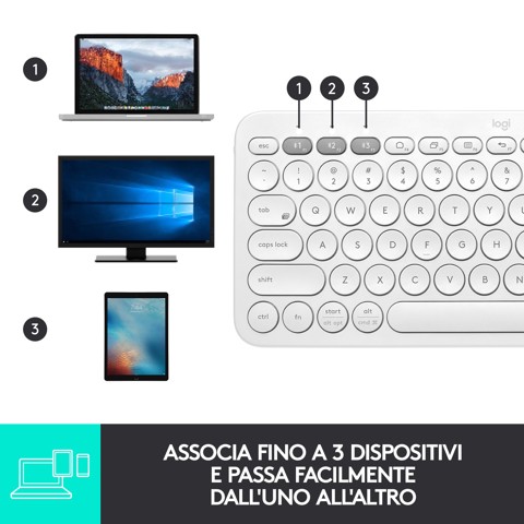 Logitech K380 Multi-Device Tastiera Bluetooth Wireless, Design Easy-Switch, Sottile, Portatile, 2 Anni di Batteria, Funziona con PC, Laptop, Windows, Mac, Android, iPad OS, Apple TV. Bianco