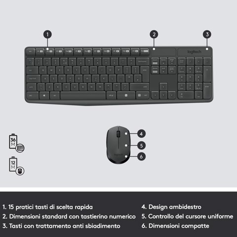 Logitech MK235 Combo Tastiera e Mouse Wireless