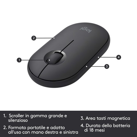 Logitech MK470 Kit Mouse e Tastiera Wireless