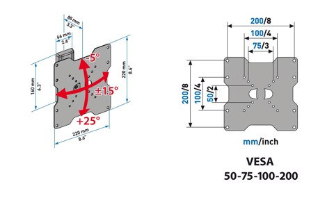 Meliconi CME ETR200