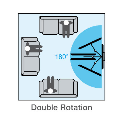 Meliconi SLIMSTYLE 200SDR