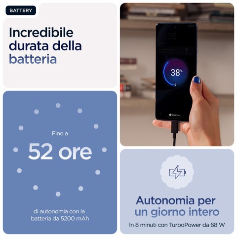 Motorola edge 60 con Moto AI (8/256GB, Fotocamera 50+50+10MP, selfie 50MP, Display 6.67" pOLED 120Hz, MediaTek Dimensity 24M, batteria 5200mAh, ricarica 68W, Android 15), PANTONE Gibraltar Sea