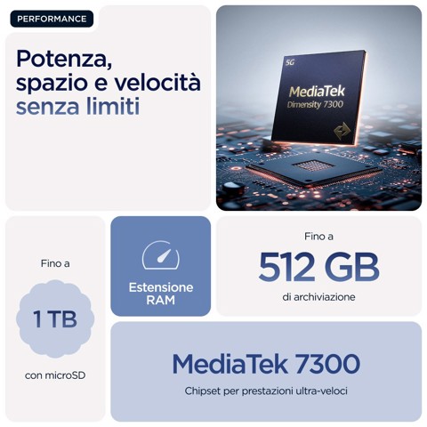 Motorola edge 60 con Moto AI (8/256GB, Fotocamera 50+50+10MP, selfie 50MP, Display 6.67" pOLED 120Hz, MediaTek Dimensity 24M, batteria 5200mAh, ricarica 68W, Android 15), PANTONE Gibraltar Sea