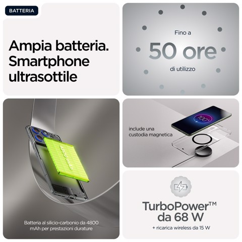 Motorola edge 70 17 cm (6.7") Doppia SIM Android 16.0 5G USB tipo-C 8 GB 256 GB 4800 mAh Grigio