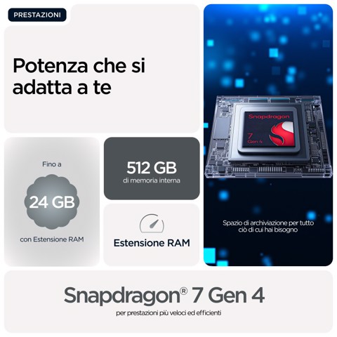 Motorola edge 70 17 cm (6.7") Doppia SIM Android 16.0 5G USB tipo-C 8 GB 256 GB 4800 mAh Grigio
