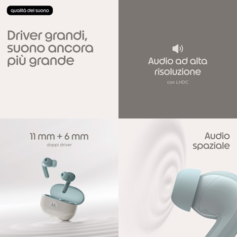 Motorola Moto Buds 2 Auricolare Wireless In-ear Musica e Chiamate Bluetooth Grigio
