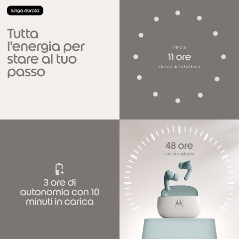 Motorola Moto Buds 2 Auricolare Wireless In-ear Musica e Chiamate Bluetooth Grigio