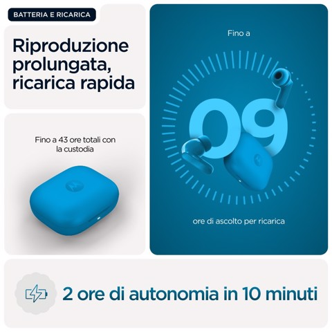 Motorola Moto Buds Bass Auricolare True Wireless Stereo (TWS) In-ear Musica e Chiamate Bluetooth Blu