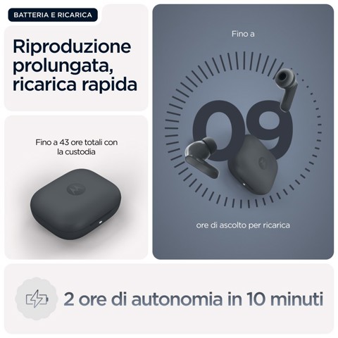 Motorola Moto Buds Bass Auricolare True Wireless Stereo (TWS) In-ear Musica e Chiamate Bluetooth Nero