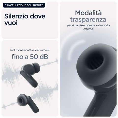 Motorola Moto Buds Bass Auricolare True Wireless Stereo (TWS) In-ear Musica e Chiamate Bluetooth Nero