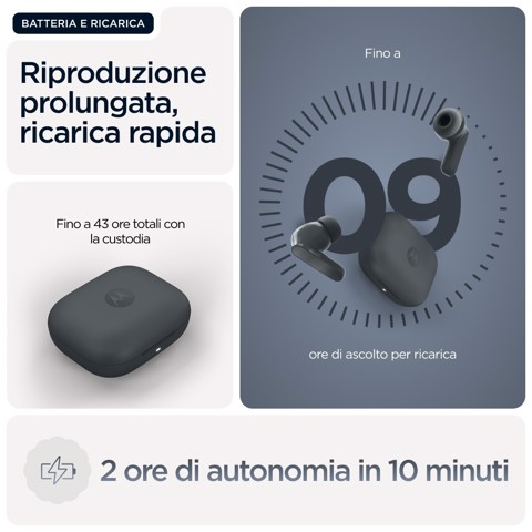Motorola Moto Buds Bass Auricolare True Wireless Stereo (TWS) In-ear Musica e Chiamate Bluetooth Nero